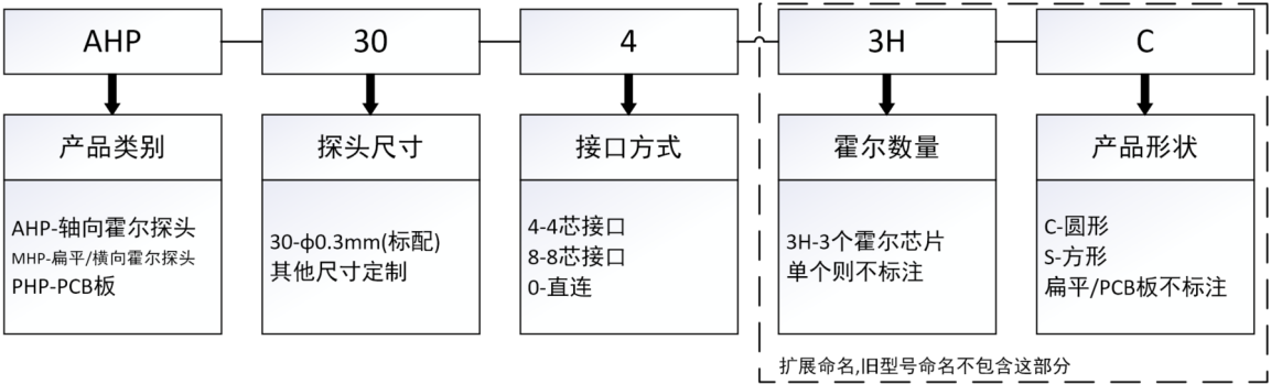 图片96.png