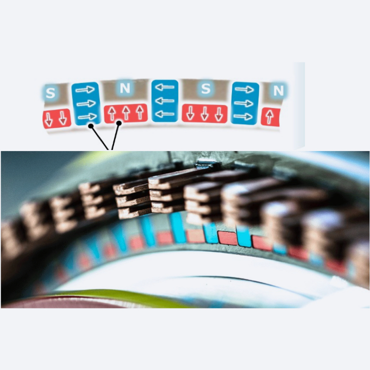 ハイアールベックアレイ